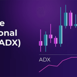 Average Directional Index