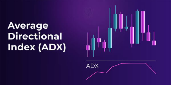 Average Directional Index (ADX) – Definition and Calculation