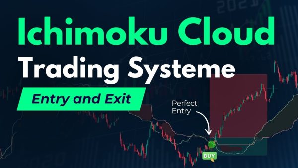 Ichimoku Cloud – Definition, Components & Limitations