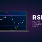 Relative Strength