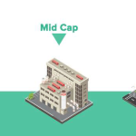 Large-vs-Mid-vs-Small-Cap-Funds