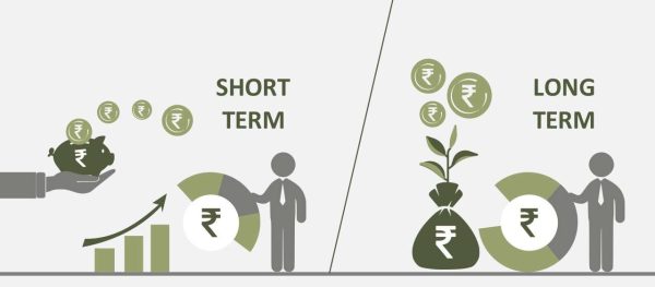 Long Term Investment(நீண்ட கால முதலீடு) VS  Short-term Investment(குறுகிய கால முதலீடு)