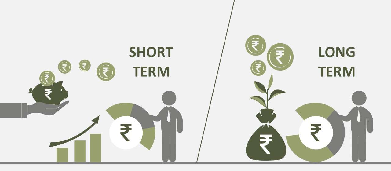 AB235 Long term investment vs short term investment 526 230 I MF 045 1