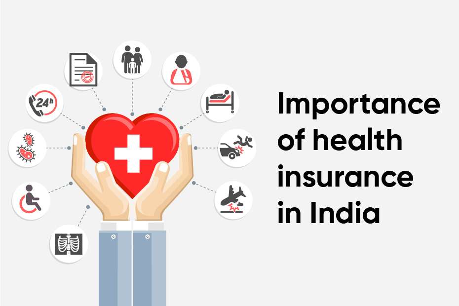 Importance of Health Insurance in India