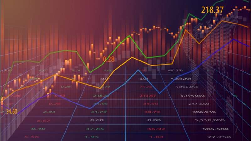 Intraday trading