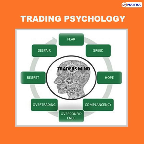 Trading Psychology பற்றிய விளக்கம்: