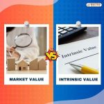 intrinsic value