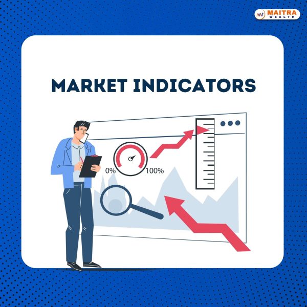 Indicators பற்றிய தகவல்கள்