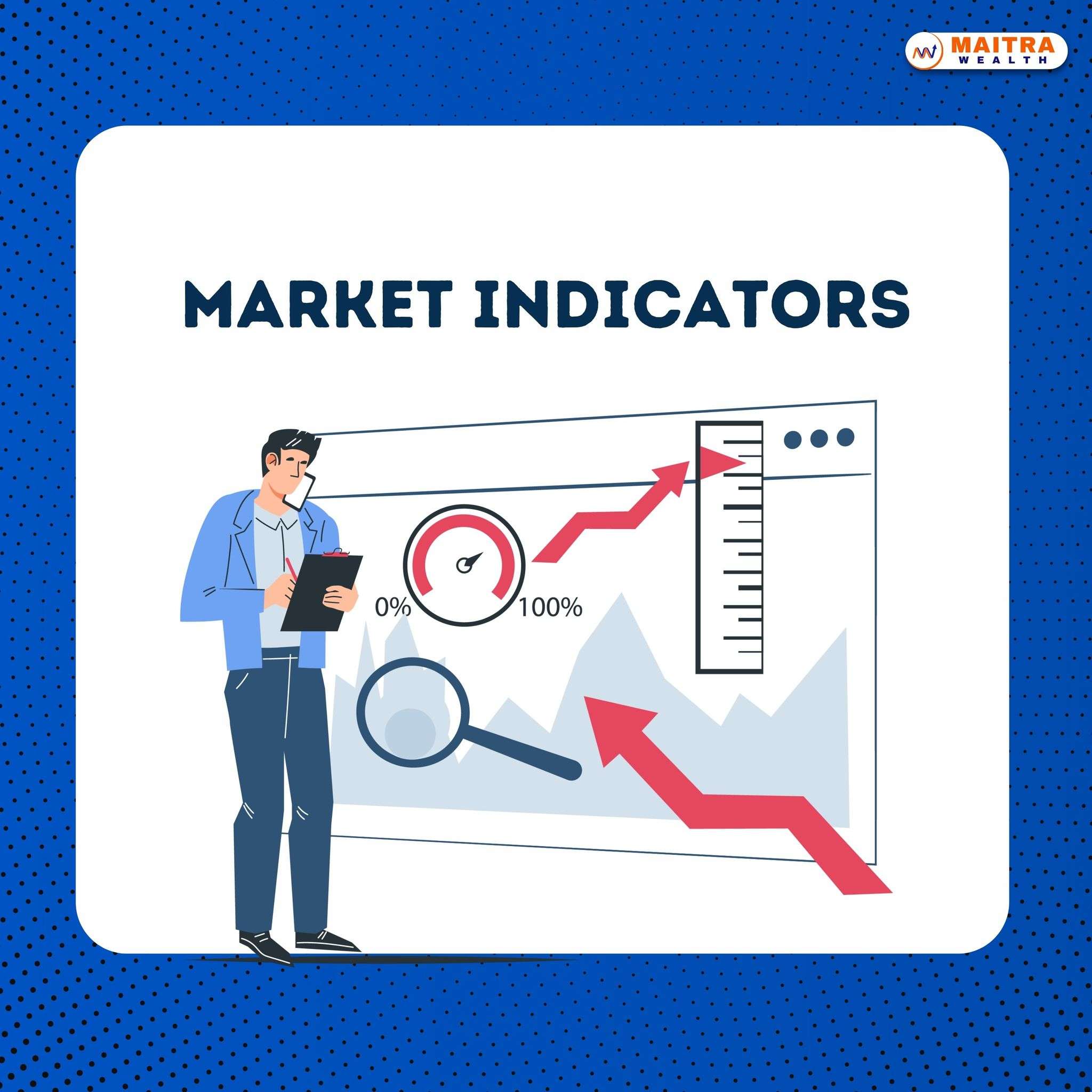 indicators