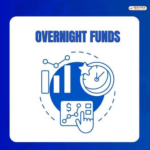 மியூச்சுவல் ஃபண்ட் உலகம் Overnight Fund பற்றிய தகவல்கள்