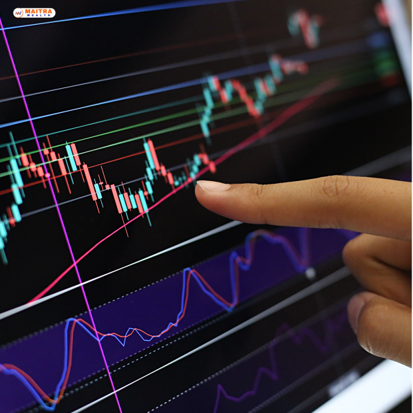 Option Trading-ல் OI என்றால் என்ன? இது எப்படி வேலை செய்கிறது?