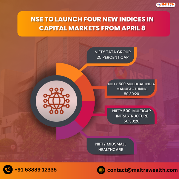 NSE ஏப்ரல் 8 முதல் நான்கு புதிய குறியீடுகளை மூலதனச் சந்தைகளில் அறிமுகப்படுத்த உள்ளது!