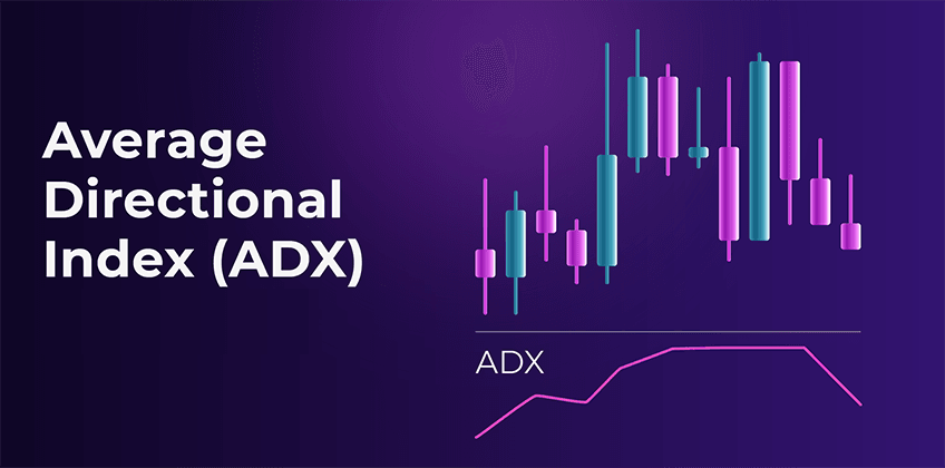 Average Directional Index