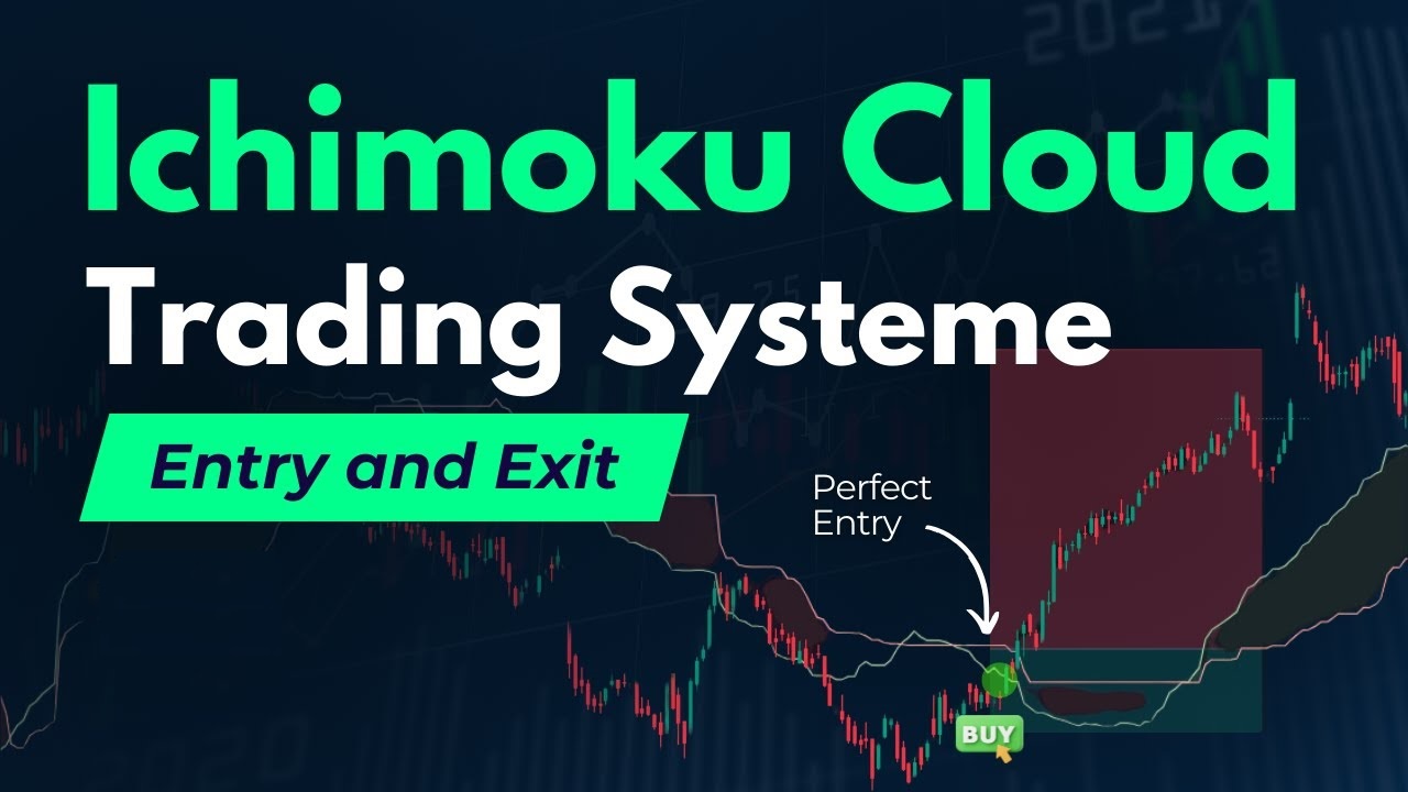 Ichimoku Cloud