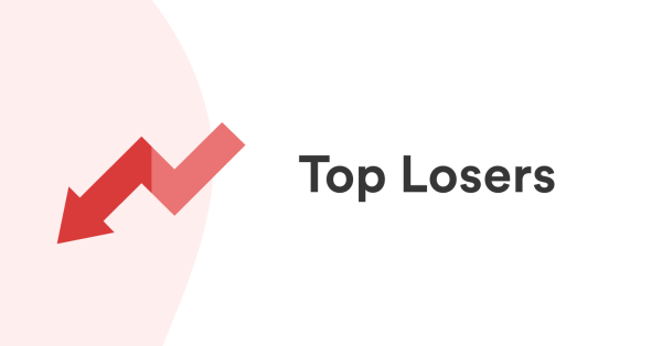 Market Setbacks: Analyzing Today’s Top Losers