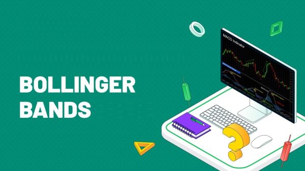 Bollinger Band Indicators (BBI): Meaning, Calculations & Examples