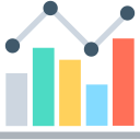 bar chart