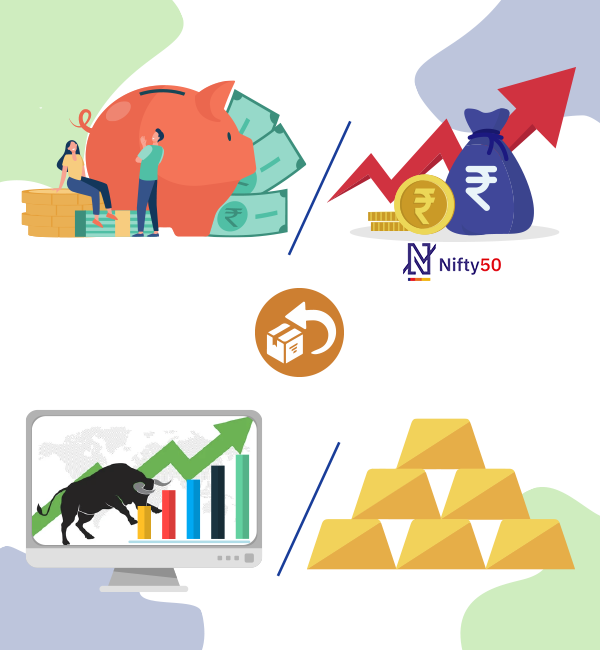 The Evolution of Mutual Fund Trading